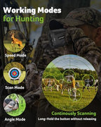 Acer Gadget Golf Rangefinder With Slope - 800/1200yards Range Finder For Hunting, 6x Magnification With Flag Pole Locking Vibration, Rechargeable Battery With Magnet Stripe, Golf Accessories For Men - A-800yards-Black