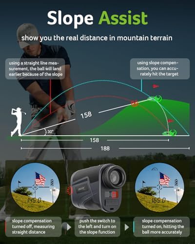 Acer Gadget Golf Rangefinder With Slope - 800/1200yards Range Finder For Hunting, 6x Magnification With Flag Pole Locking Vibration, Rechargeable Battery With Magnet Stripe, Golf Accessories For Men - A-800yards-Black
