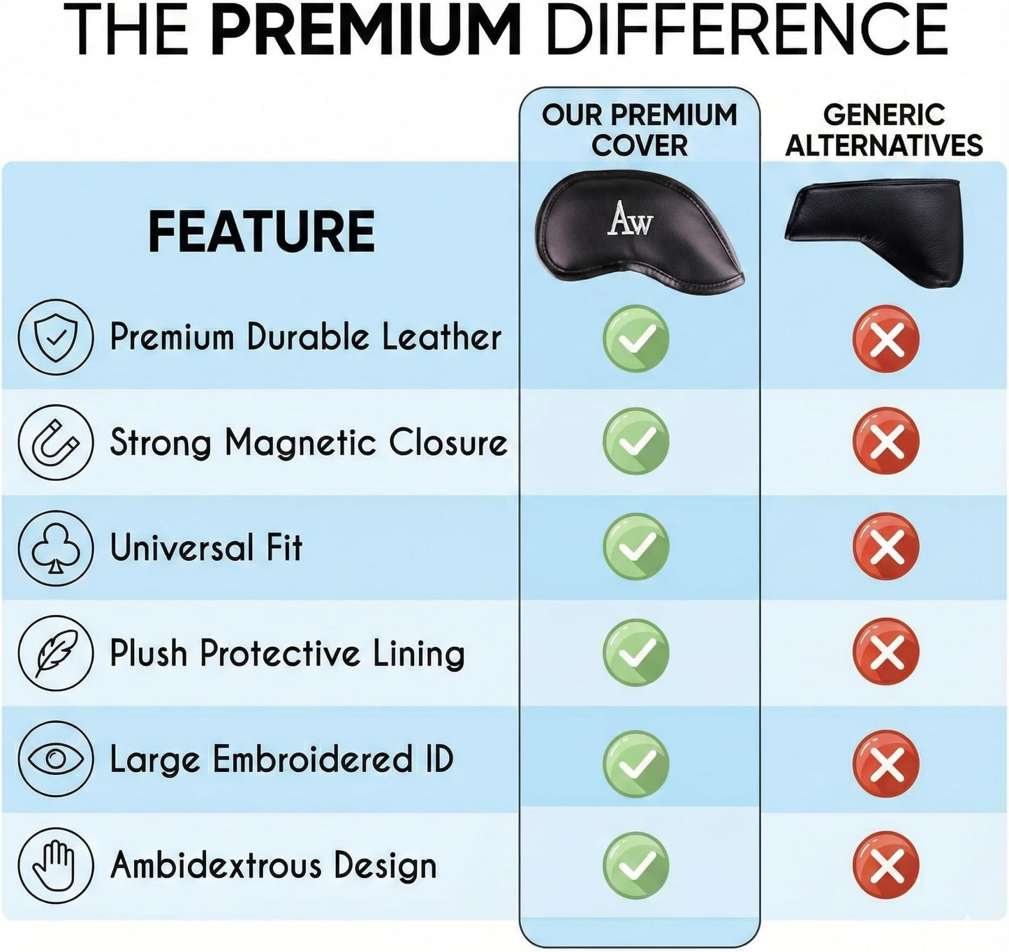 All Teed Up Premium Magnetic Leather Iron And Wedge Golf Club Head Covers | Set Of 10 | Fits Most Clubs | Embroidered Club Label On Both Sides Of Club Head Cover - 4-Lw (set Of 10 Covers)