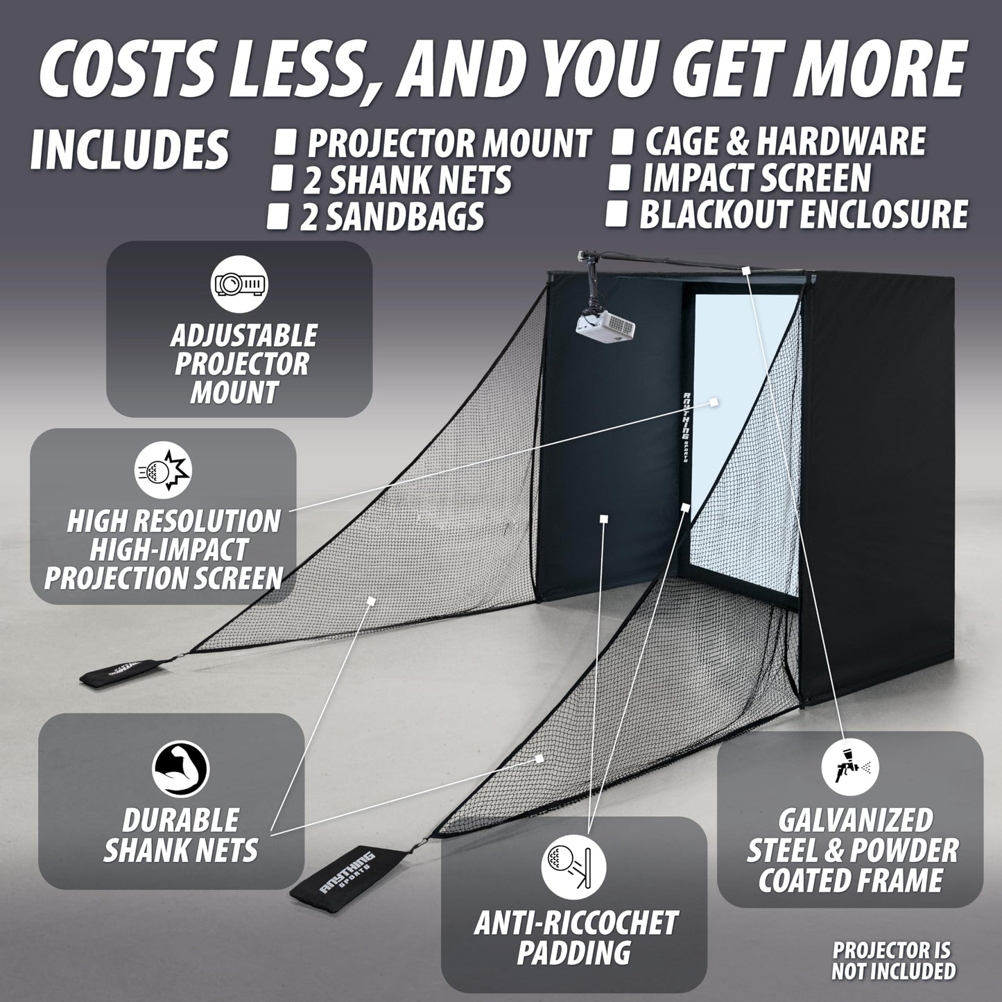 Complete Golf Simulator Enclosure Package – 4k-Ready Impact Screen With Blackout Cage, Projector Mount, Frame Poles, Side Shank Nets | Indoor & Garage Practice | Easy Setup | 12-Month Warranty - 11 X 8'4 X 5