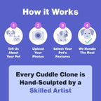 Cuddle Clones Custom Pet Golf Headcover, Personalized Golf Club Headcover Made From Your Dog Or Cat Photo, Handmade Plush Driver Headcover Gift For Golfers, Unique Golf Gift For Dog Lovers - Golf Headcover