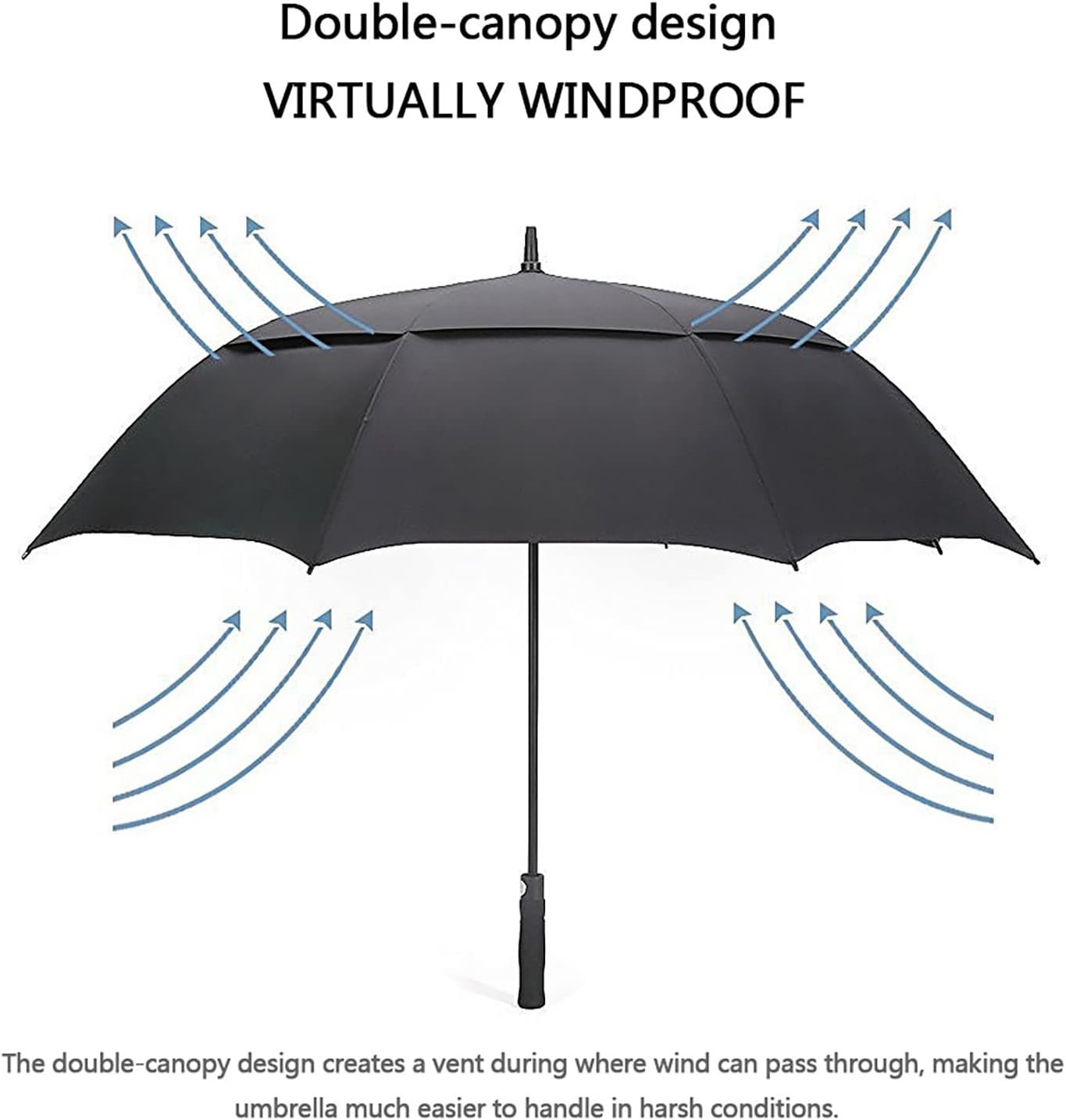 G4free 47/54/62/68/72 Inch Golf Umbrella Windproof Auto Open Large Umbrella | Oversized Stick Umbrella, Extra Large, Vented Double Canopy, Waterproof 210t Pongee Fabric, Fiberglass Frame, Eva Foam Handle - Black