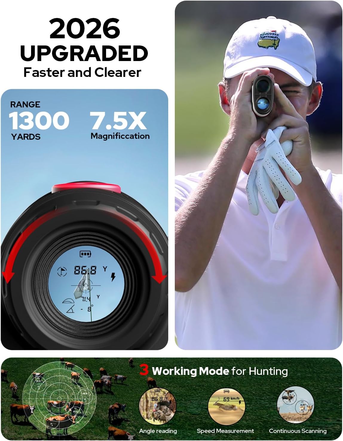 Gf2 Golf Rangefinder With Slope, 1300 Yards Laser Range Finder, 7.5x Magnification, Flag Pole Locking Vibration 0.3 Yard Accuracy, Rechargeable Magnetic Golf Accessories Gift For Men Women - Black