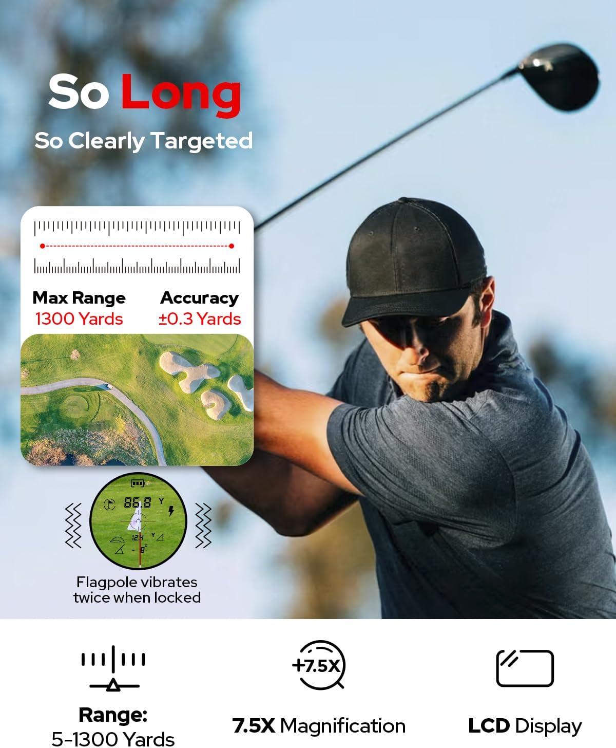Gf2 Golf Rangefinder With Slope, 1300 Yards Laser Range Finder, 7.5x Magnification, Flag Pole Locking Vibration 0.3 Yard Accuracy, Rechargeable Magnetic Golf Accessories Gift For Men Women - Black