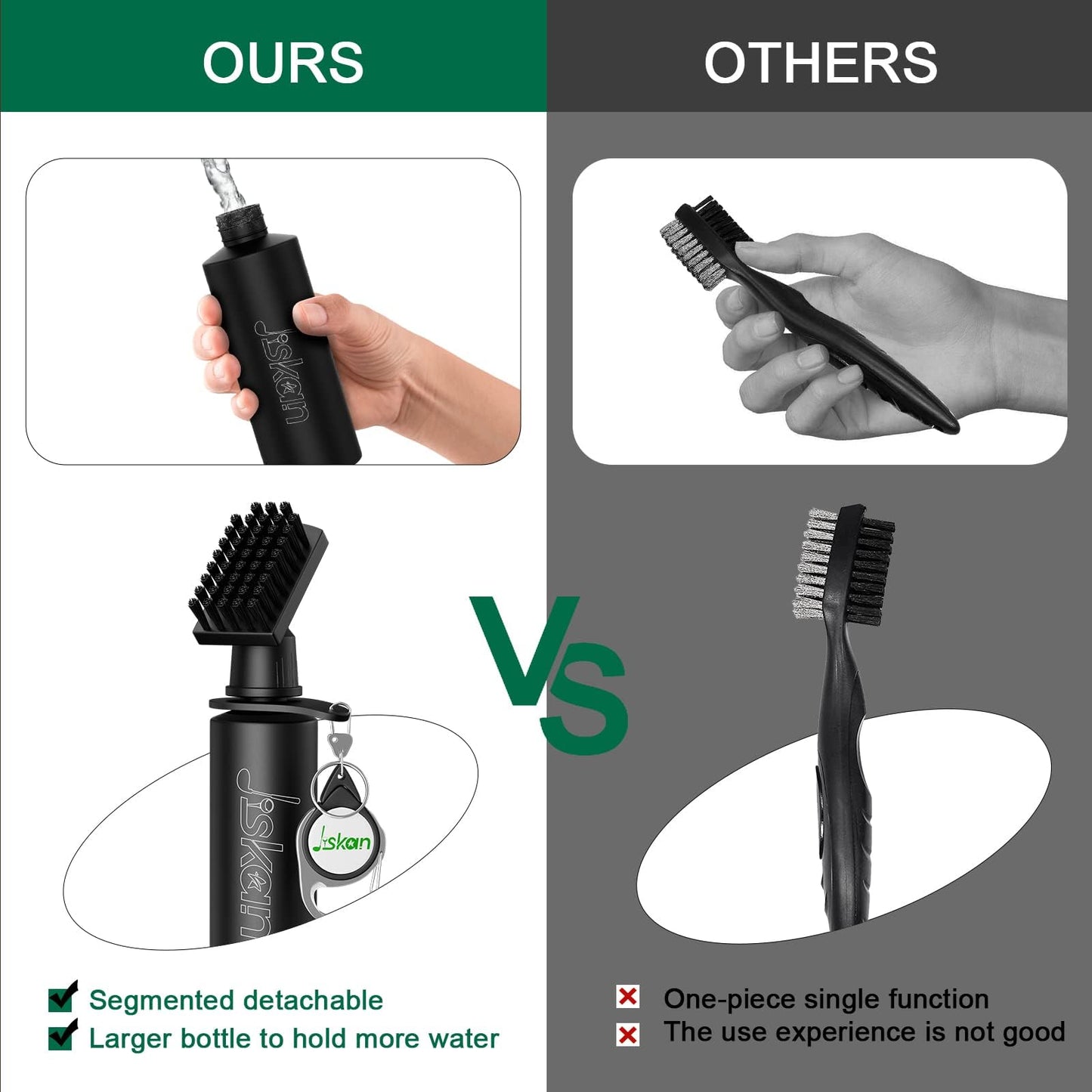 Jiskan Pro Golf Club Cleaner Brush and Groove Sharpener Tool with Water Bottle
