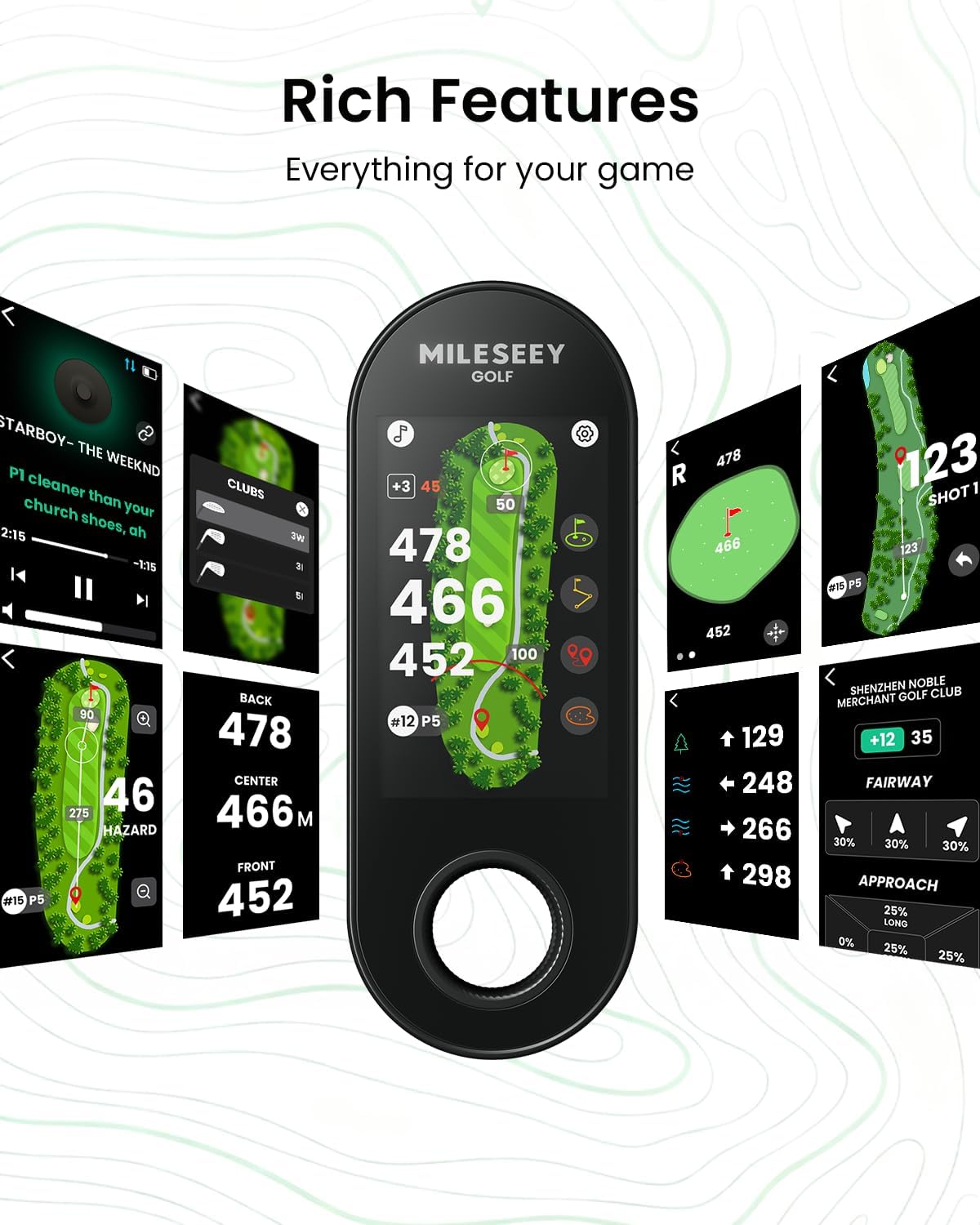 MiLESEEY GeneSonic Pro Golf Speaker with Detachable GPS Rangefinder Handheld