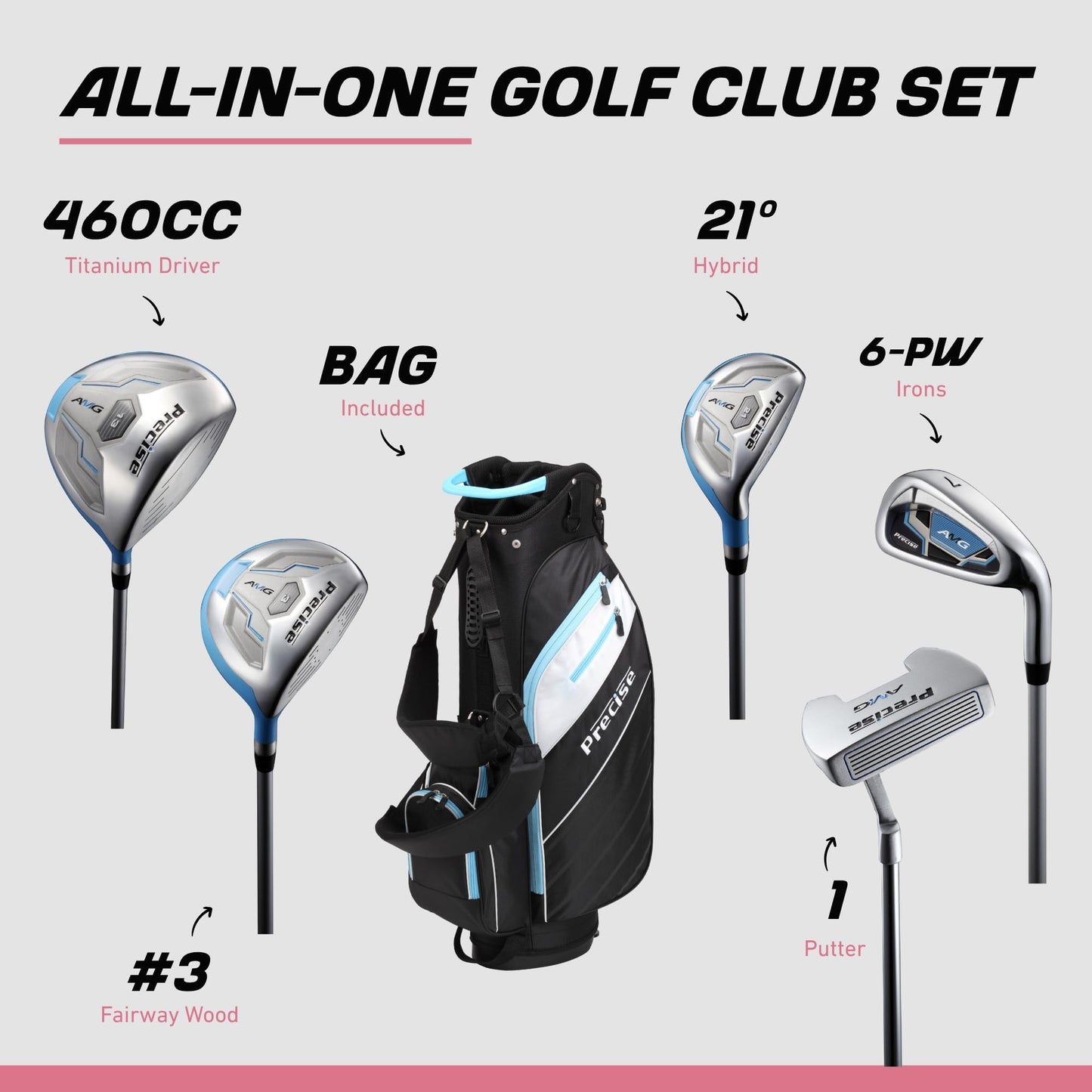 Precise Amg - Women's Complete Golf Club Set | Beginner Friendly, Driver, Fairway & Hybrid, Irons, Putter, Stand Bag, Petite & Regular, Right Hand, 2 Colours - Light Blue