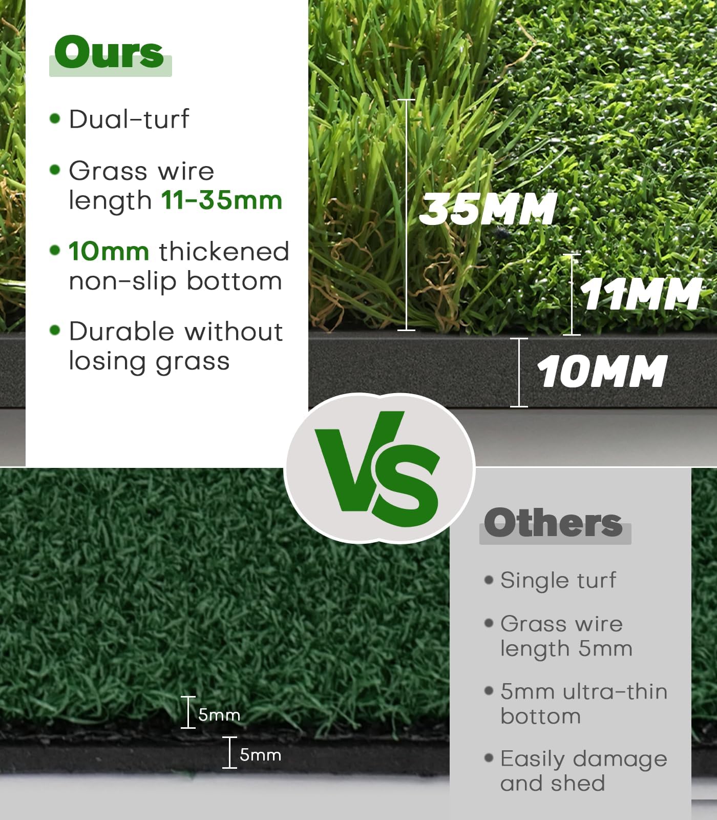 Ywitio Premium Dual-Turf Golf Hitting Mat 5x4ft with Thickened EVA Base for Indoor Outdoor Practice