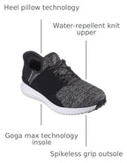 Skechers Men's Max 2 Rover Relaxed Fit Slip-In Golf Shoe - Black/white