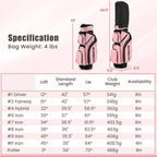 Tangkula 9/10/12 Pieces Women's Complete Golf Clubs Set, Golf Club Package Set With 460cc Driver, Fairway Wood & Hybrid, Irons, Putter, Portable Regular Golf Club Set - Pink