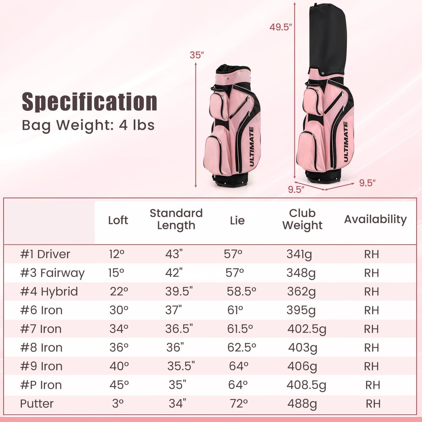 Tangkula 9/10/12 Pieces Women's Complete Golf Clubs Set, Golf Club Package Set With 460cc Driver, Fairway Wood & Hybrid, Irons, Putter, Portable Regular Golf Club Set - Pink