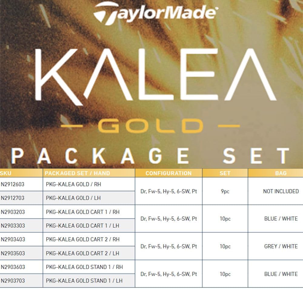 TaylorMade Women's Kalea Premiere Complete 9-Piece Golf Set with Cart Bag