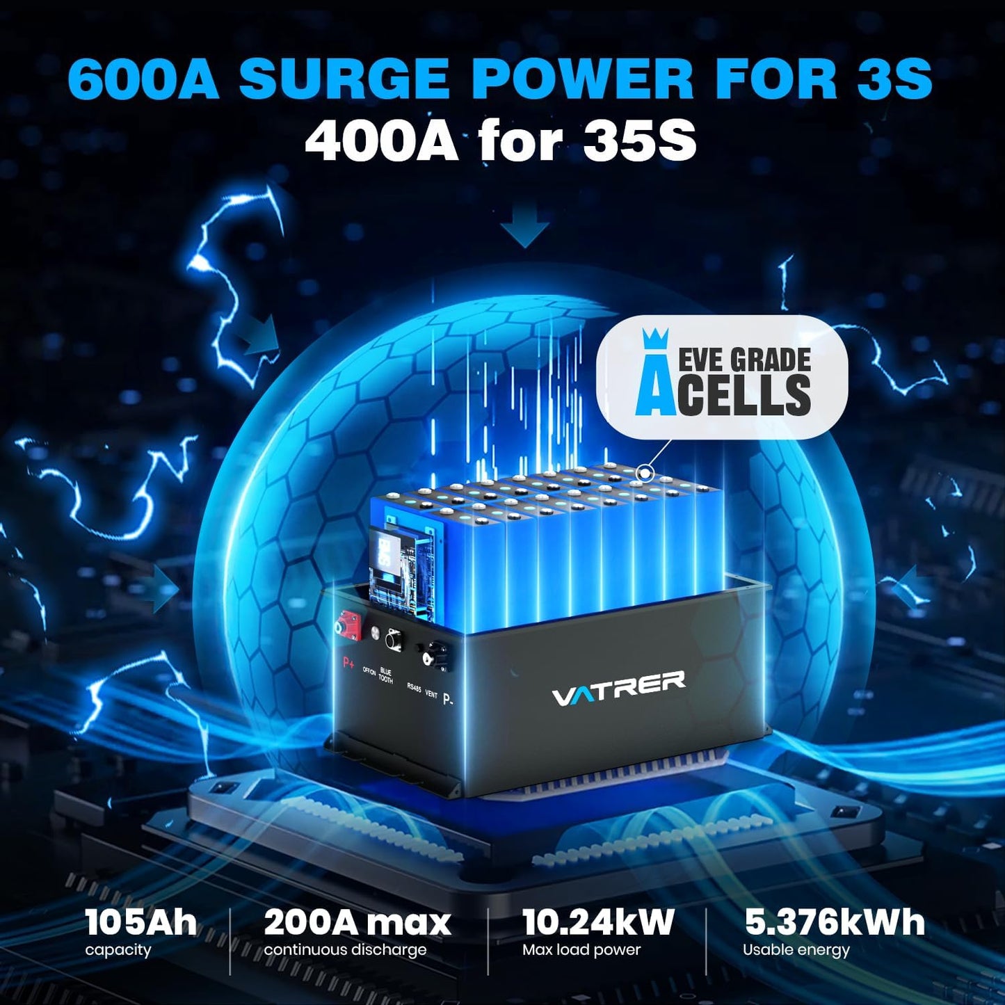 VATRER POWER 48V 105Ah LiFePO4 Golf Cart Battery with Smart 200A BMS & App