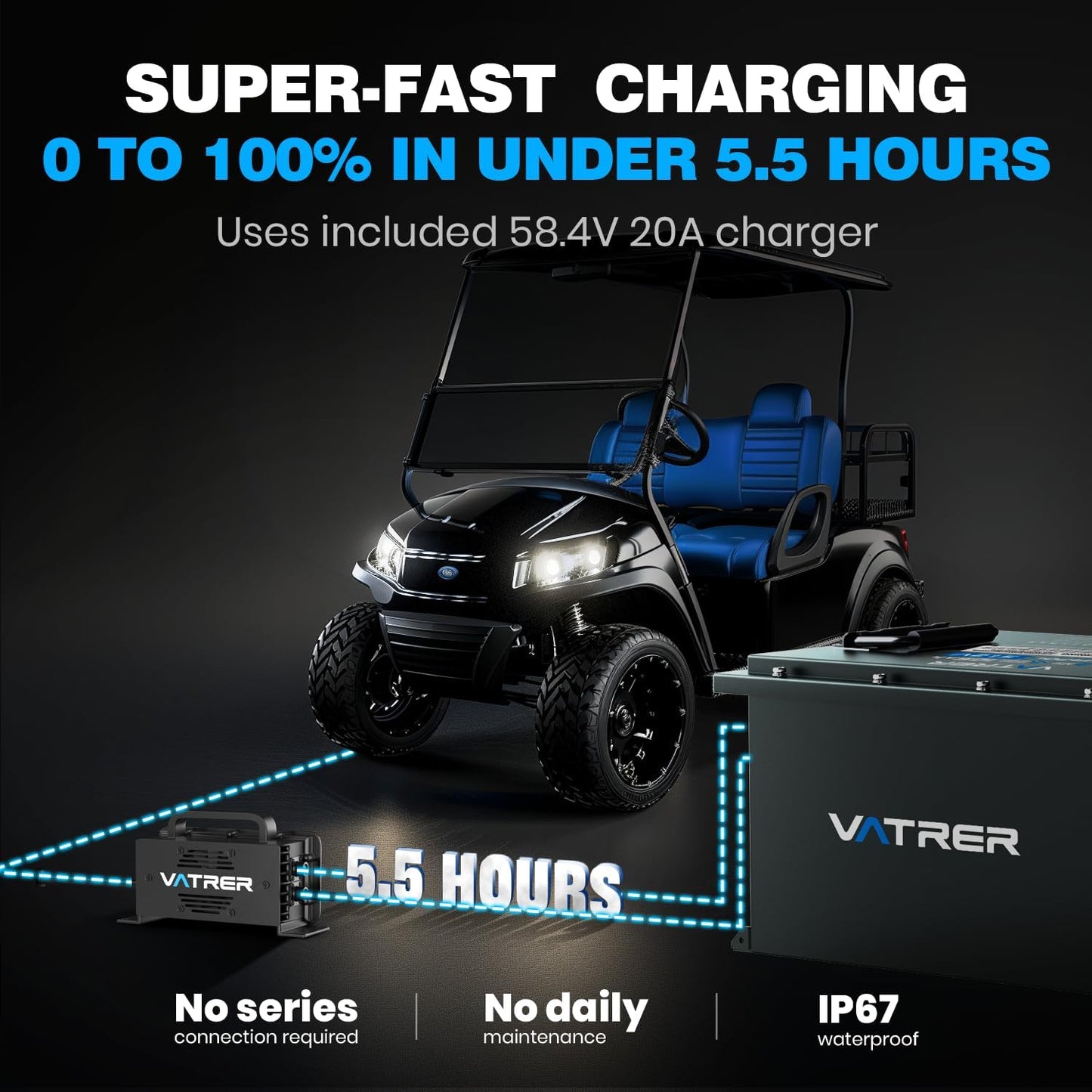 VATRER POWER 48V 105Ah LiFePO4 Golf Cart Battery with Smart 200A BMS & App