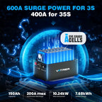Vatrer Power 48v 150ah Lithium Golf Cart Battery, Built-In Smart 200a Bms, With Touch Monitor & Mobile App, 4000+ Cycles Rechargeable Lifepo4 Battery, Max 10.24kw Power Output, Perfect For Golf Carts - 48v (51.2v) 150ah