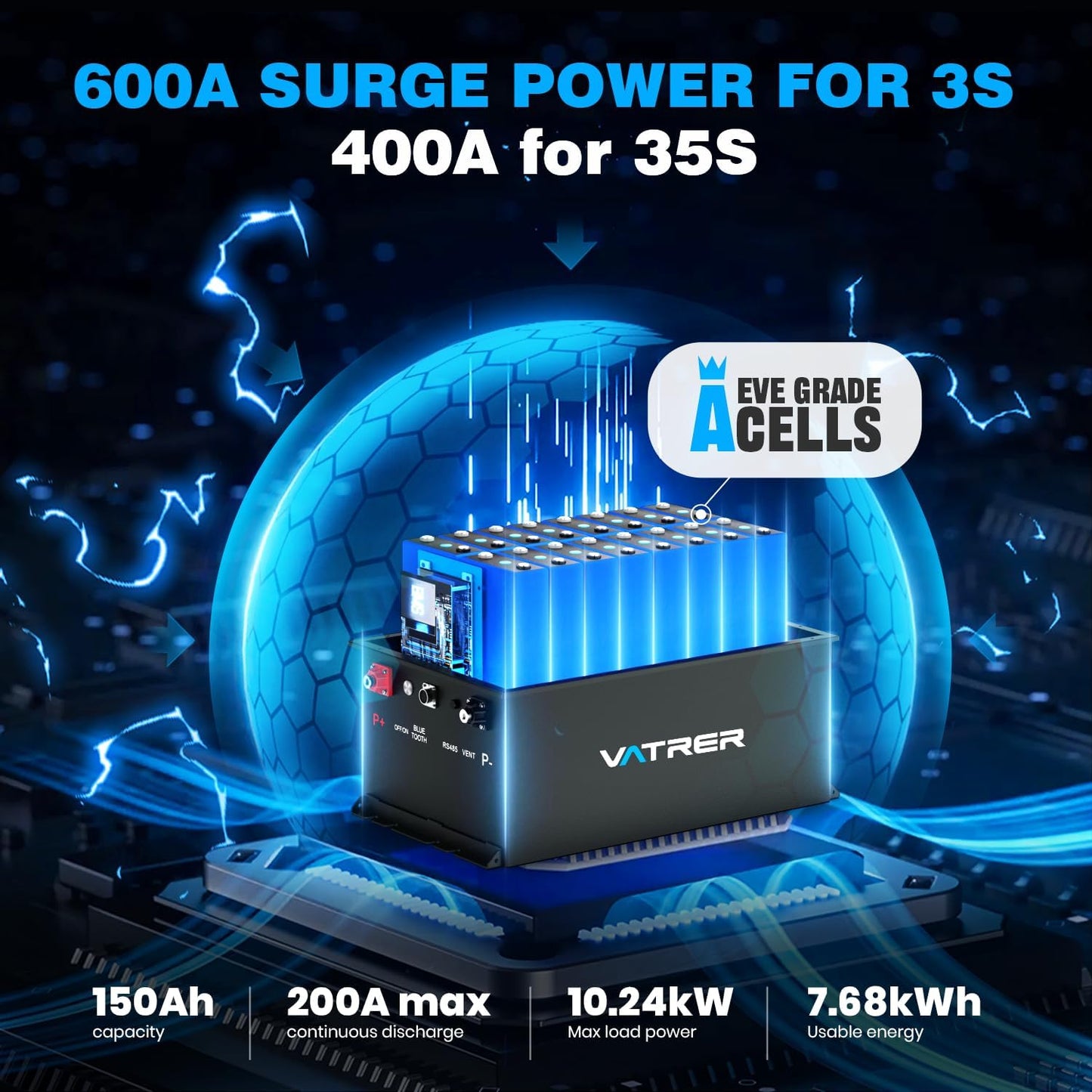 Vatrer Power 48v 150ah Lithium Golf Cart Battery, Built-In Smart 200a Bms, With Touch Monitor & Mobile App, 4000+ Cycles Rechargeable Lifepo4 Battery, Max 10.24kw Power Output, Perfect For Golf Carts - 48v (51.2v) 150ah