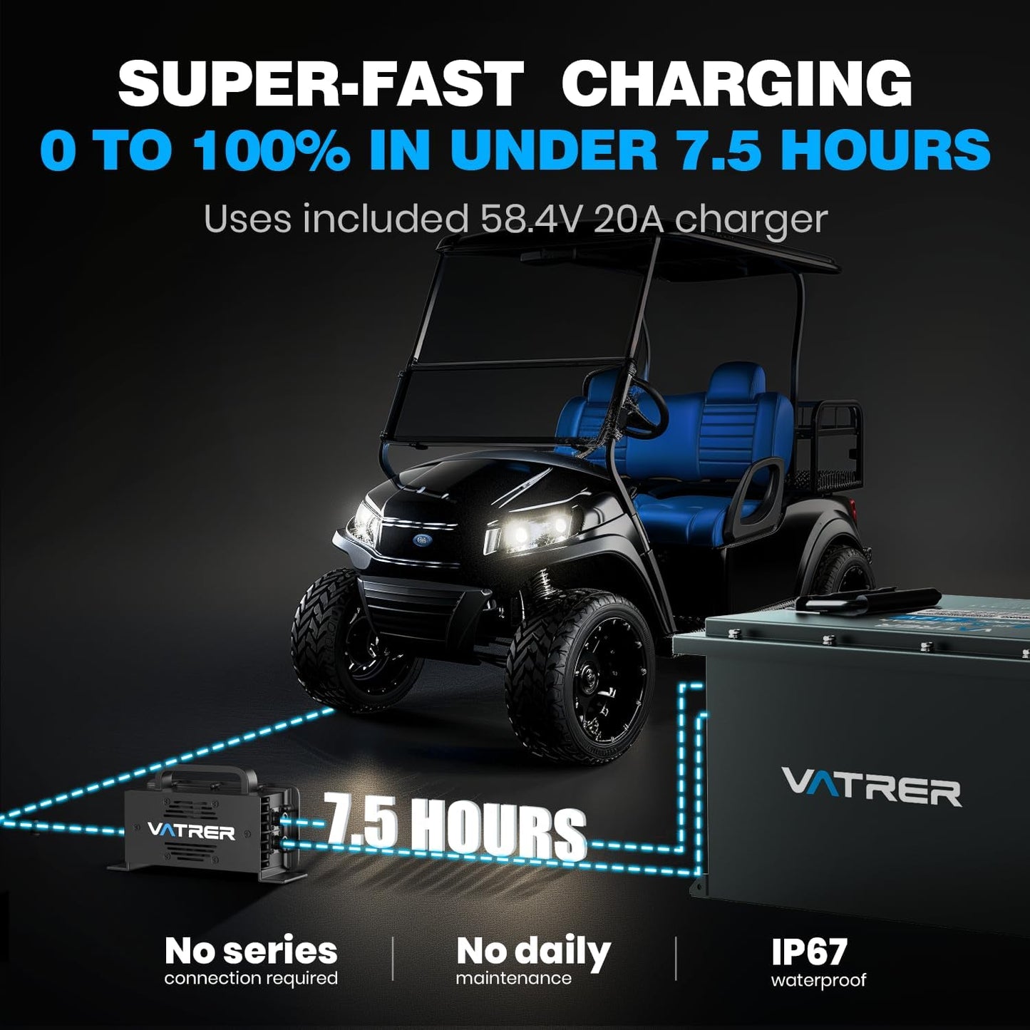 Vatrer Power 48v 150ah Lithium Golf Cart Battery, Built-In Smart 200a Bms, With Touch Monitor & Mobile App, 4000+ Cycles Rechargeable Lifepo4 Battery, Max 10.24kw Power Output, Perfect For Golf Carts - 48v (51.2v) 150ah