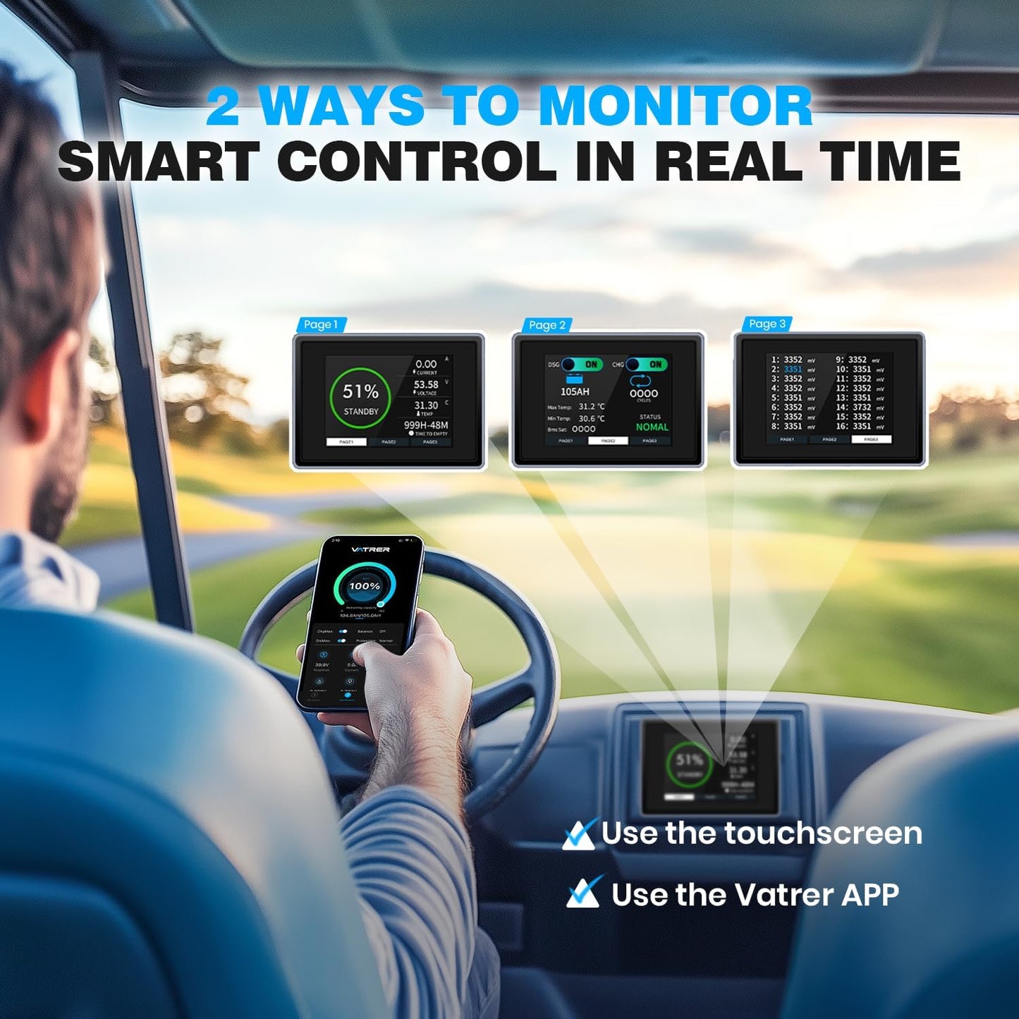 Vatrer Power 48v 150ah Lithium Golf Cart Battery, Built-In Smart 200a Bms, With Touch Monitor & Mobile App, 4000+ Cycles Rechargeable Lifepo4 Battery, Max 10.24kw Power Output, Perfect For Golf Carts - 48v (51.2v) 150ah