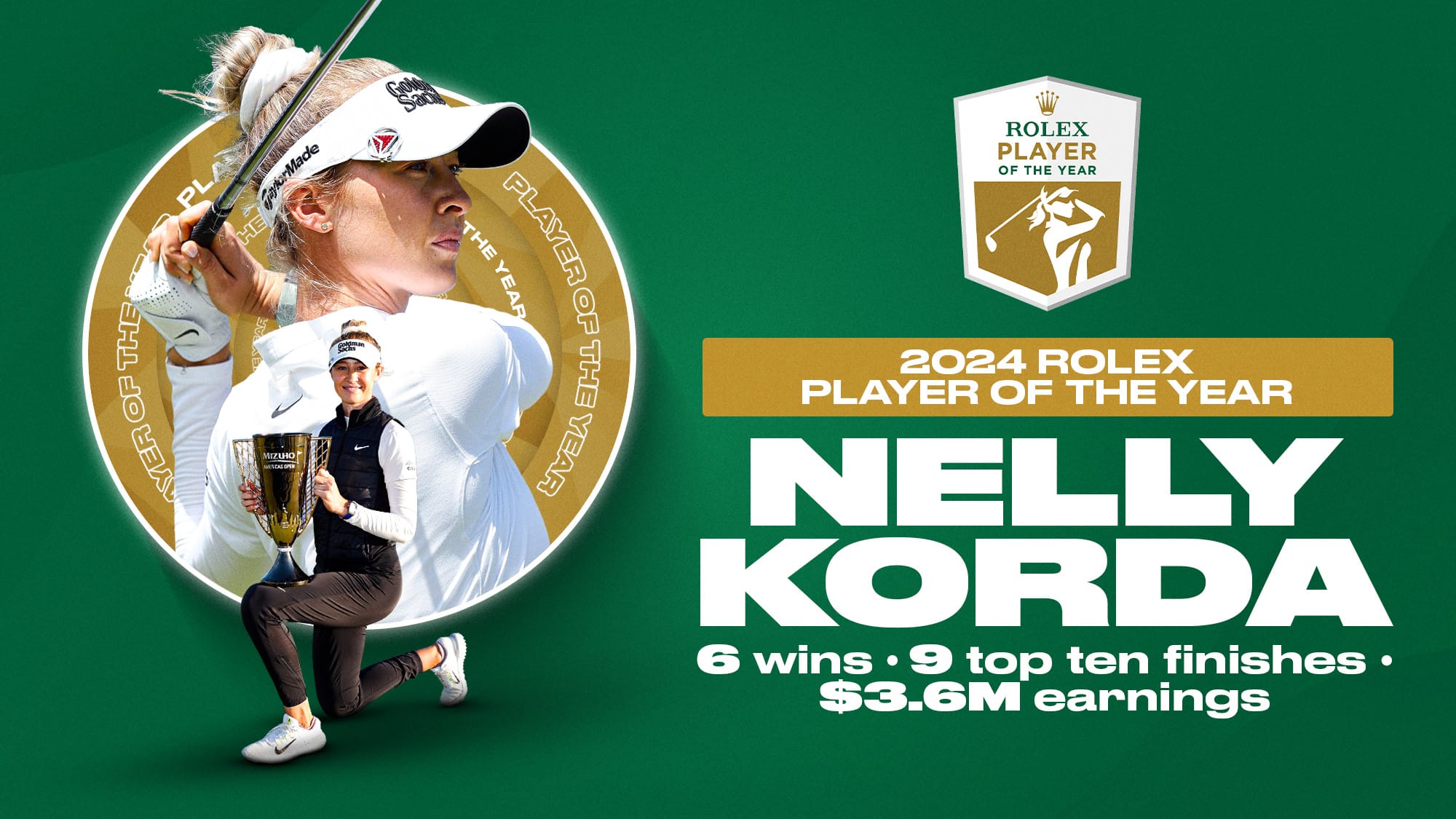 Nelly Korda player of the year