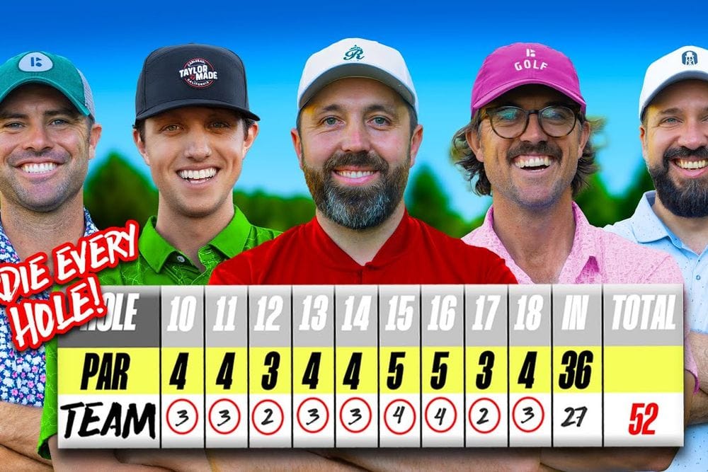 Epic Golf Challenge: Birdie Every Hole at Solina Golf Club with Top YouTubers post image