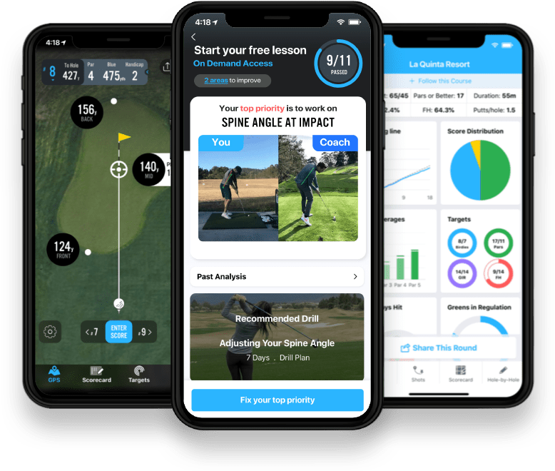 18Birdies AI Coach: The Future of Golf Coaching?